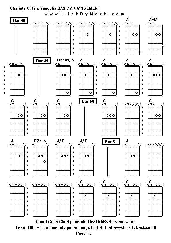 Chord Grids Chart of chord melody fingerstyle guitar song-Chariots Of Fire-Vangelis-BASIC ARRANGEMENT,generated by LickByNeck software.